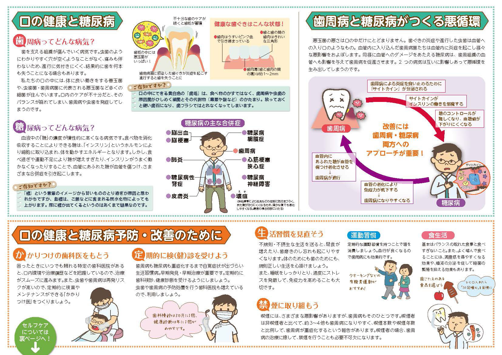 口の健康と糖尿病